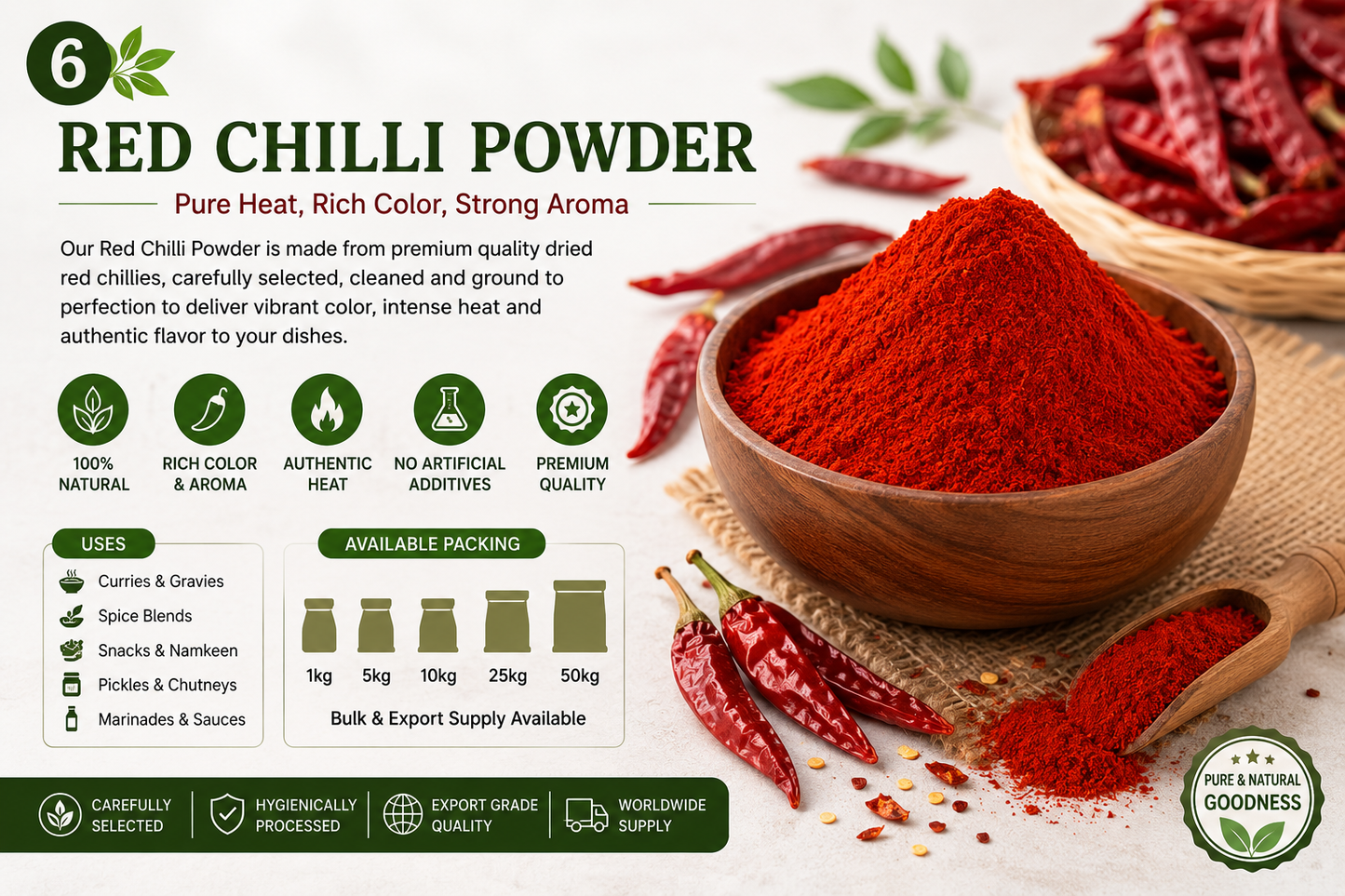 Red Chilli Powder (Bulk)