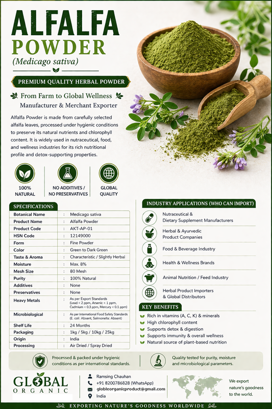 Alfalfa Powder (Bulk)