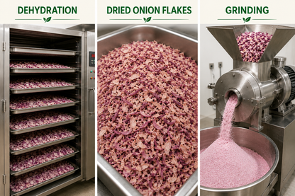 Red Onion Powder (Bulk)