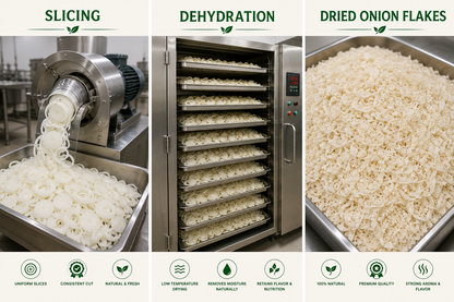White Onion Powder (Bulk)